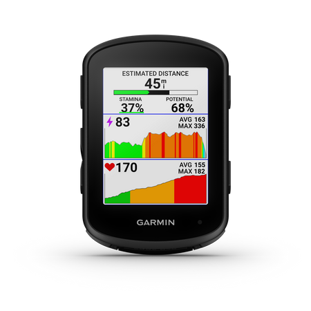 Garmin Edge 840